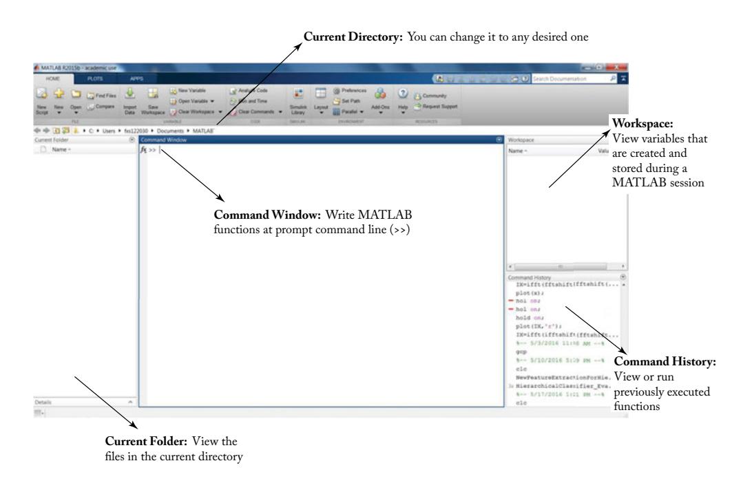 MATLAB interface window