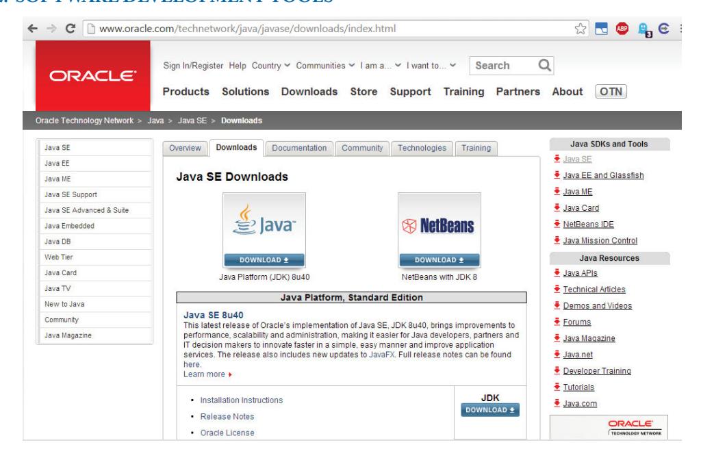 Java JDK download options