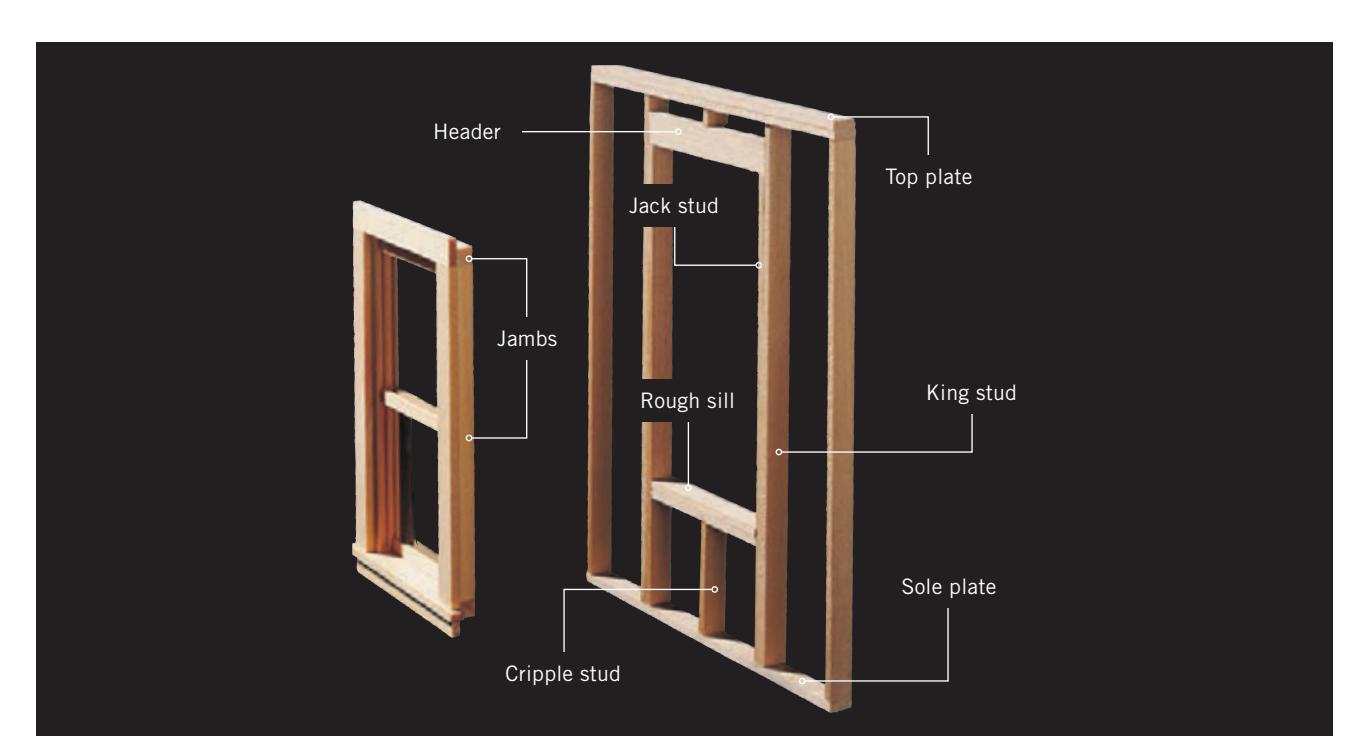 Diagram illustrating the components of a window opening, including header, cripple studs, jack studs, king studs, and rough sill.
