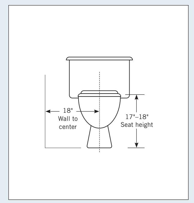 Diagram showing recommended clearances around a toilet.