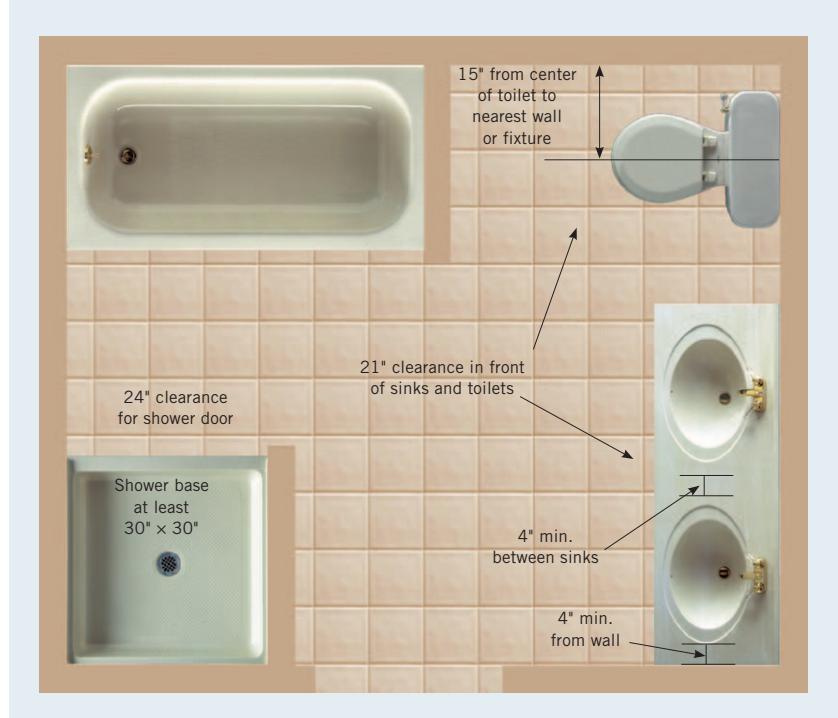 Diagram illustrating minimum clearance and size guidelines for bathroom fixtures.