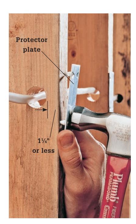 Protector plates for wiring and pipes