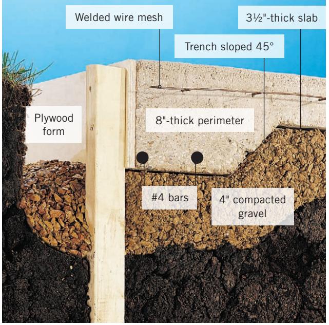 Concrete pier footings with anchor bolts for greenhouse base.