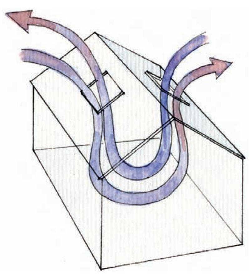 Diagram of greenhouse venting