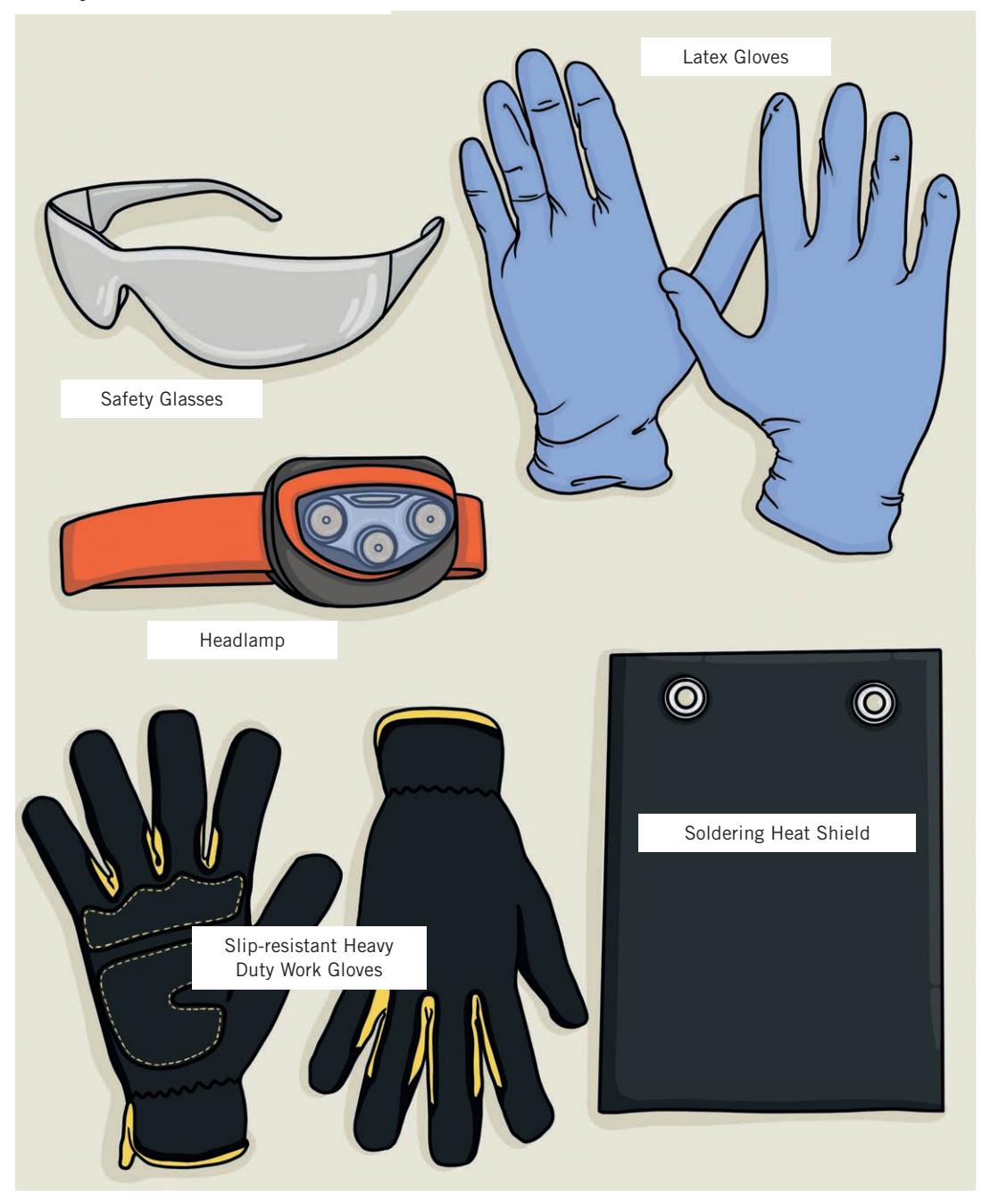 Close-up of safety glasses and work gloves.